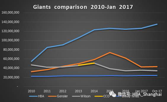 K8凯发旗舰厅(中国)官方网站