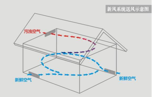 K8凯发旗舰厅(中国)官方网站