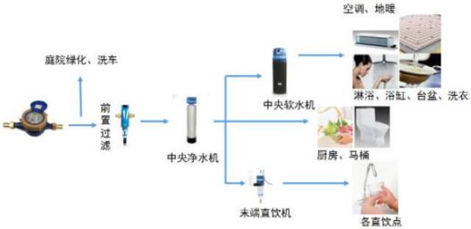 K8凯发旗舰厅(中国)官方网站