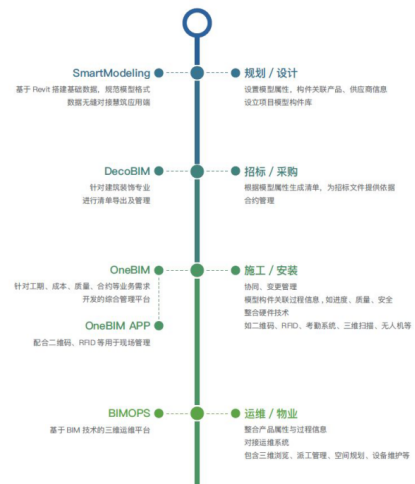 K8凯发旗舰厅(中国)官方网站