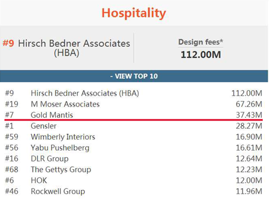 K8凯发旗舰厅(中国)官方网站