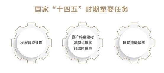 K8凯发旗舰厅(中国)官方网站