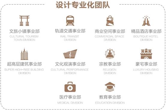 K8凯发旗舰厅(中国)官方网站